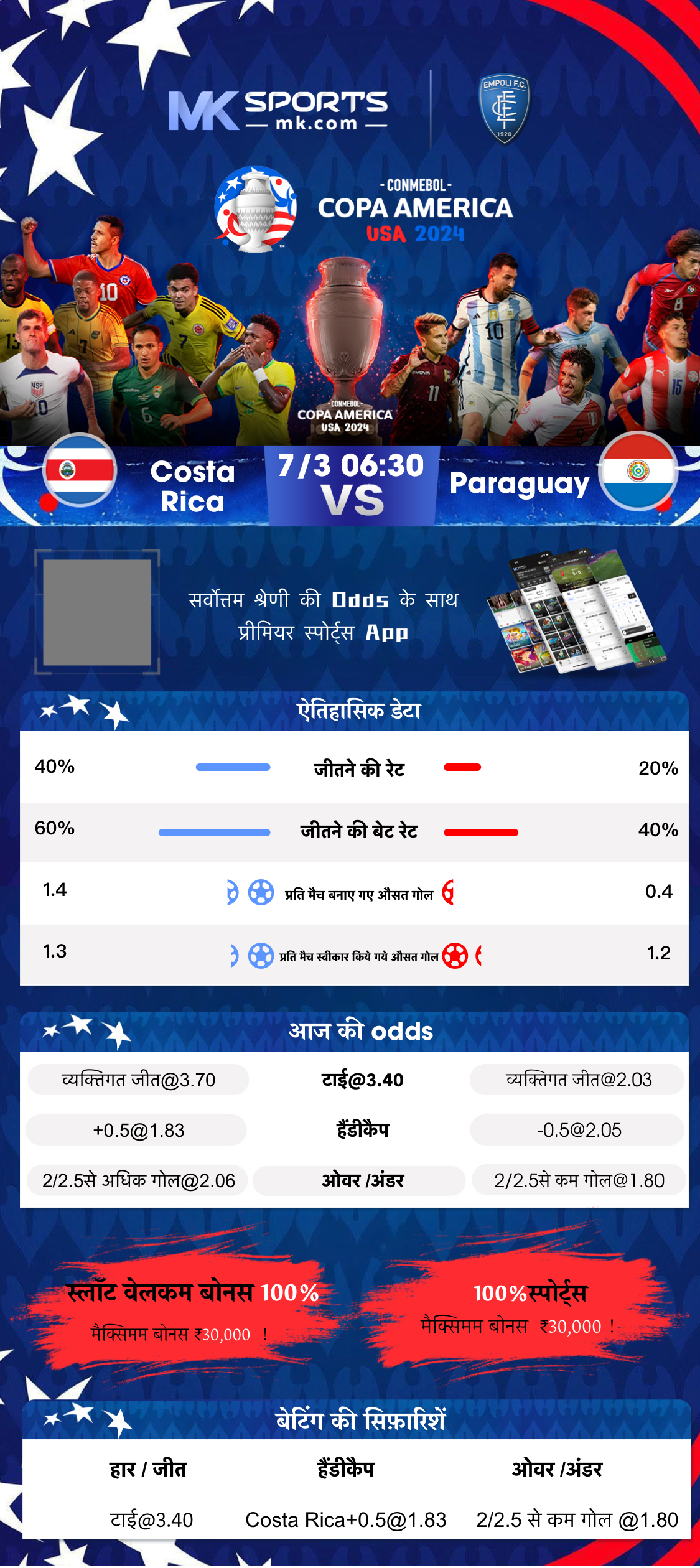 cidco lottery system