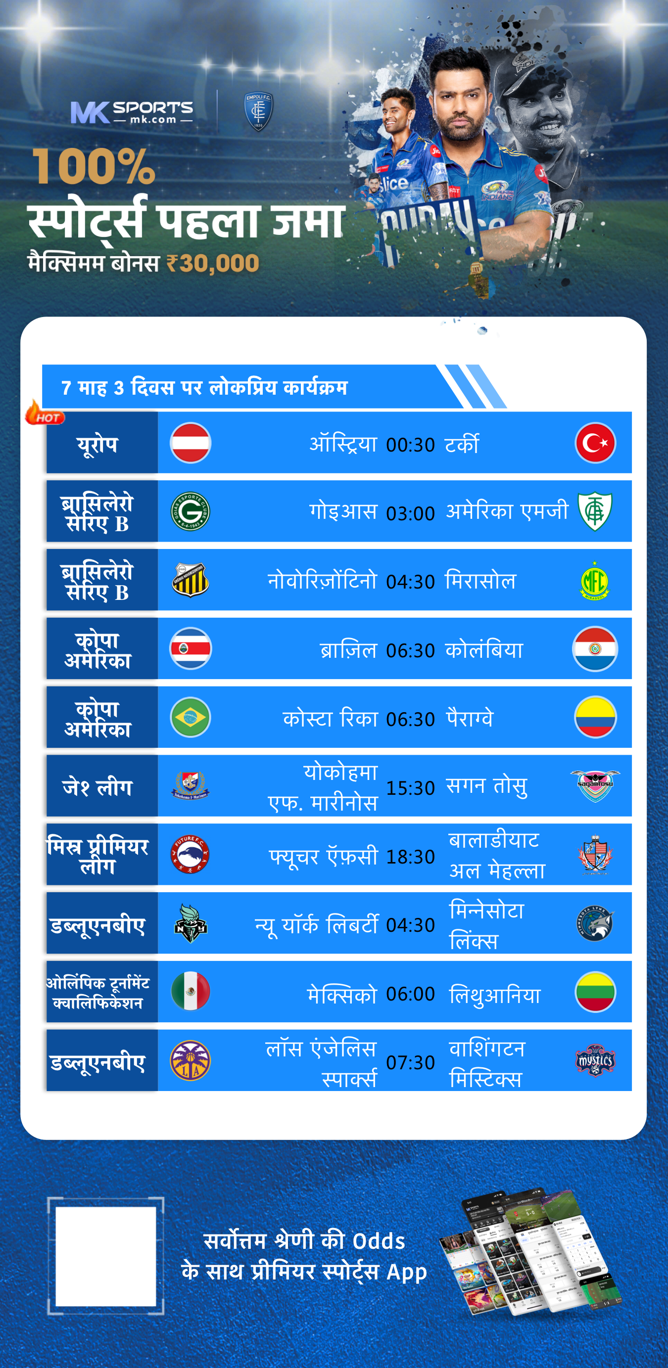 Nagaland State Lottery Sambad  2024 Result 1PM 6PM and 8PM