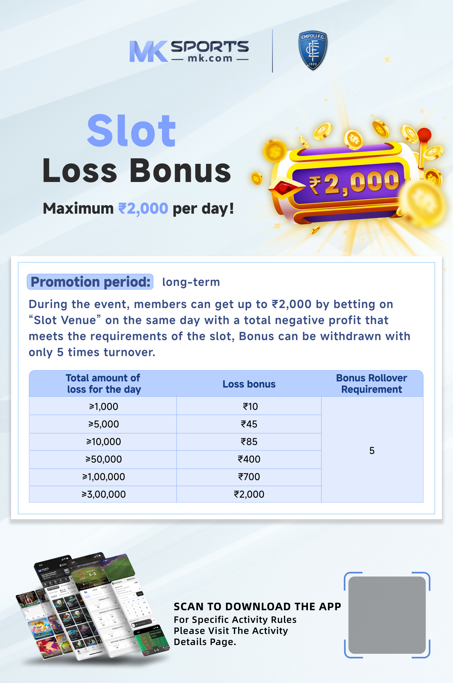 The funnest On-Facebook Slots game with real cash!