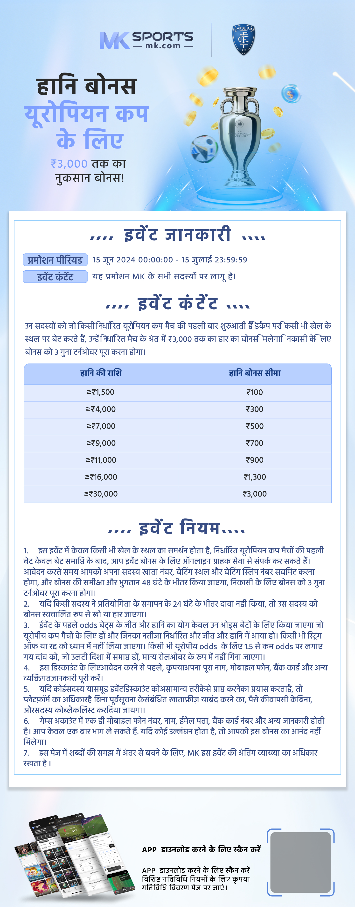 indri kerala lottery result