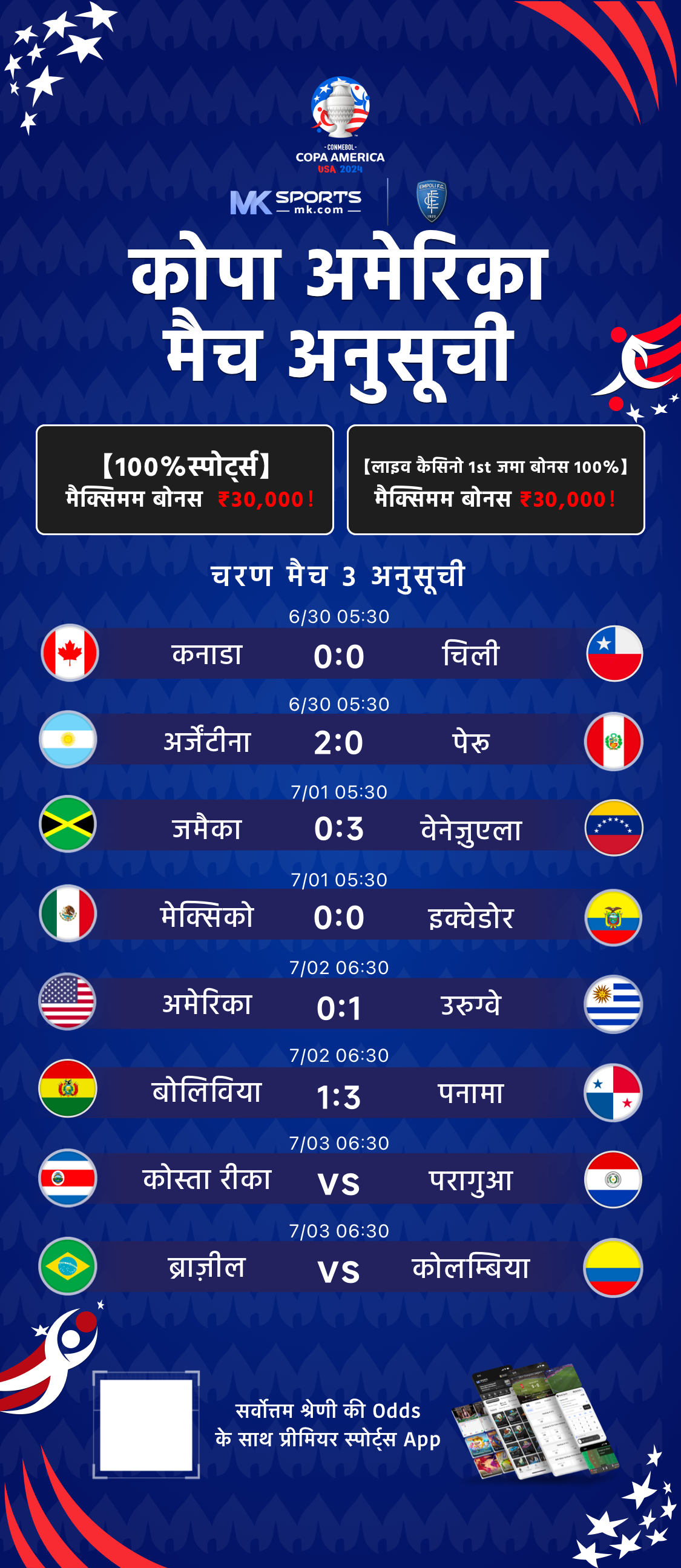 lottery sambad today result morning result today download live score