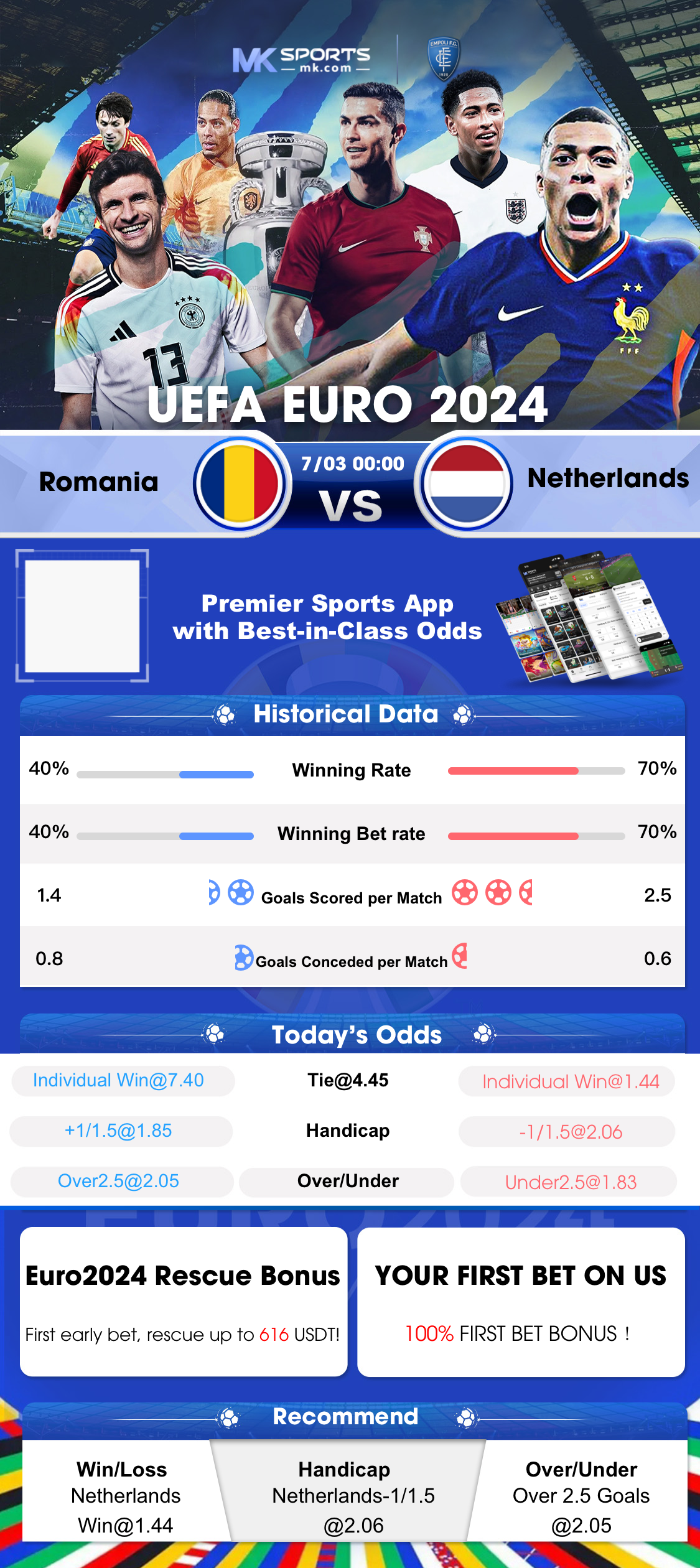 poker nederland online